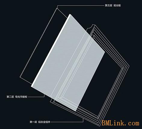 建材网新闻图片