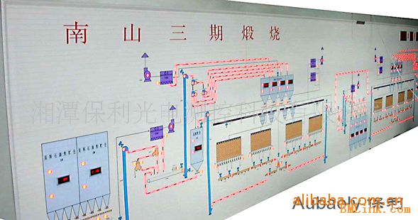 設計制造變電站電氣主接線圖模擬屏