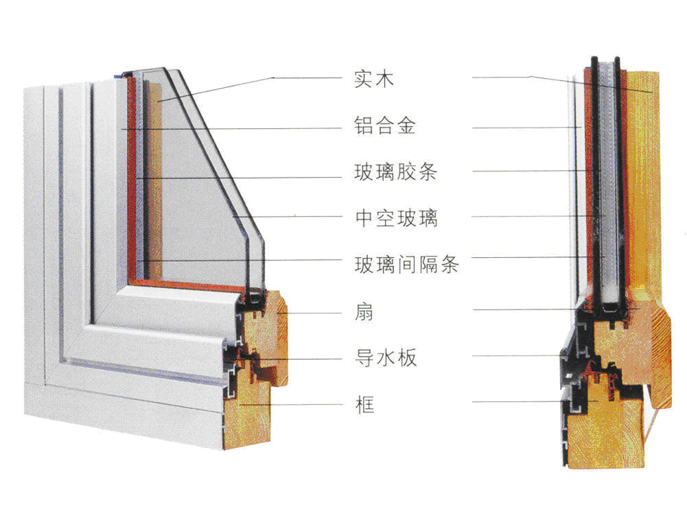 北京德斯兰特门窗有限公司