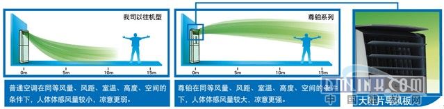 建材网新闻图片