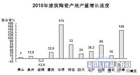 中国建材网新闻图片