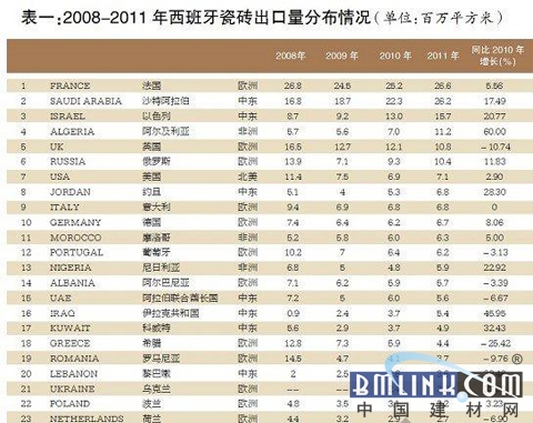 经济总量继续稳居世界第几_德国经济总量世界排名(3)