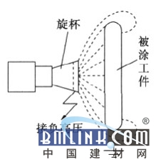 暖手杯的原理_wottle充电暖手杯具有保温、保冷、移动电源、暖手宝等多重功能,采用分体式的设