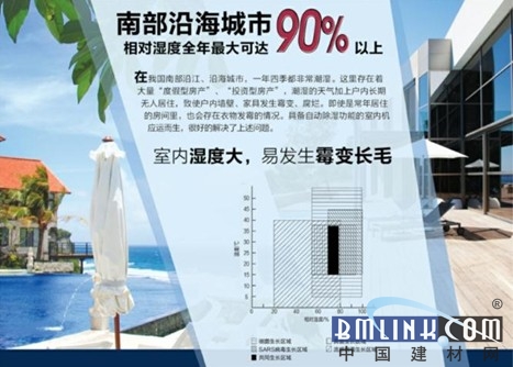 建材网