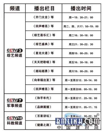 施琅陶瓷cctv广告时段与节目表不可否认,电视媒体目前依然是当今社会