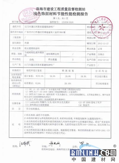 建材网