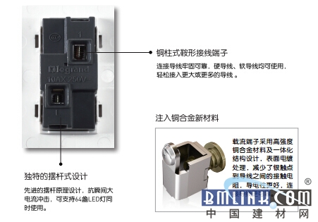 建材网