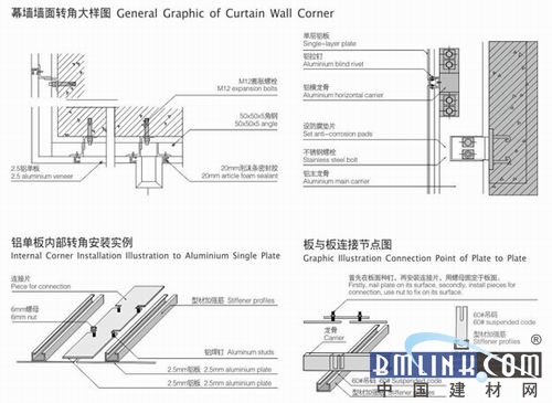 grg材料制品十大功能优势和特点